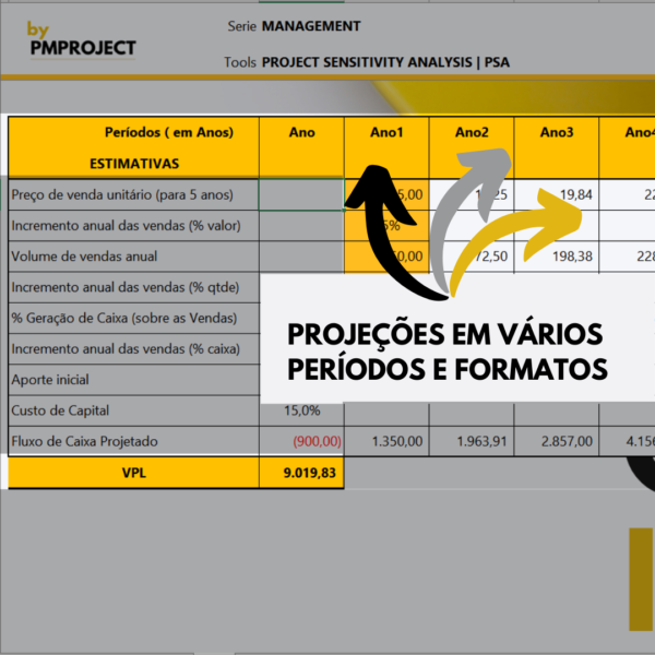 Ferramentas Inteligentes de Gestão - MULTIPERÍODO