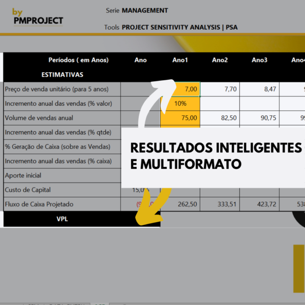 Ferramentas Inteligentes de Gestão - MULTIPERÍODO